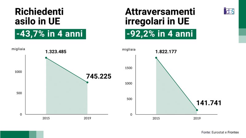 p.4 infografica 04